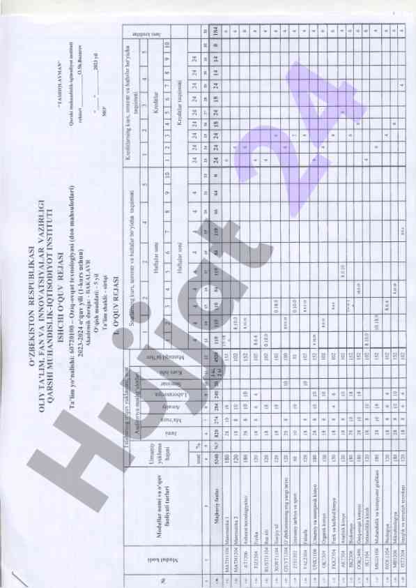 Innovatsion laboratoriya tadqiqotlari haqida