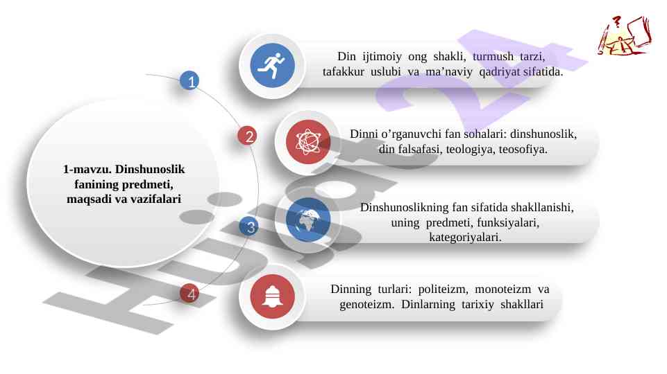 Dinshunoslik fanining asosiy mavzulari va maqsadlari