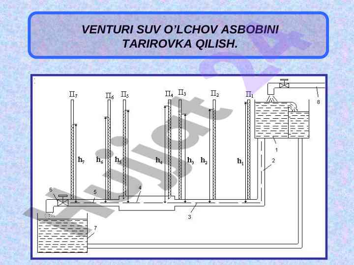 Venturi suv o’lchov asbobini tarirоvka qilish
