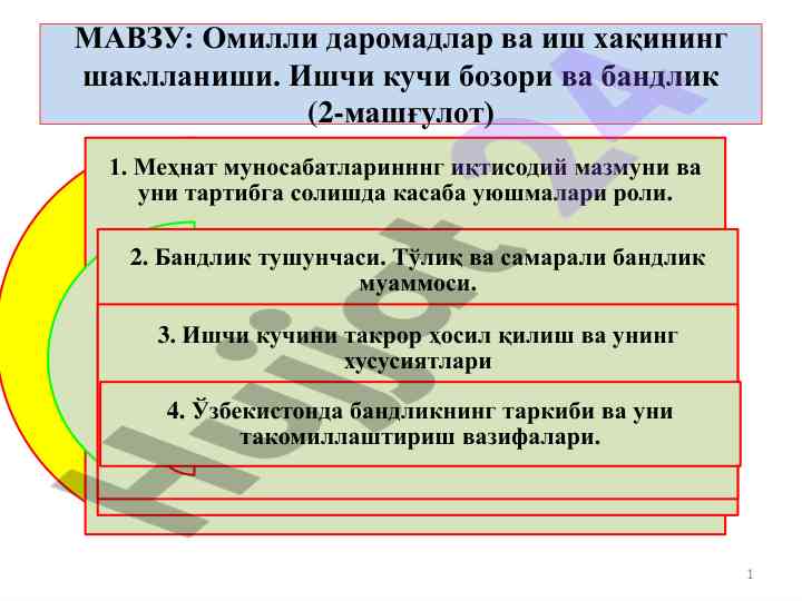 Омилли даромадлар ва иш хақининг шаклланиши