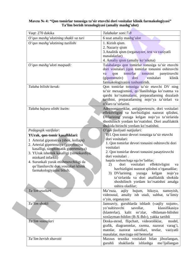 Qon tomirlari tonusiga ta'sir etuvchi dori vositalari
