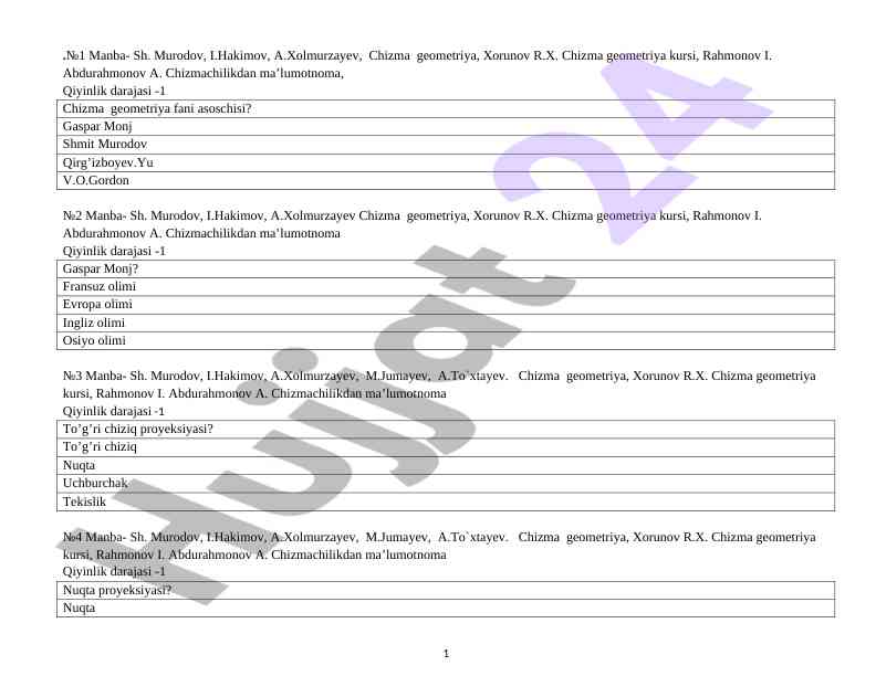 Chizma geometriya kursi va ma'lumotnoma
