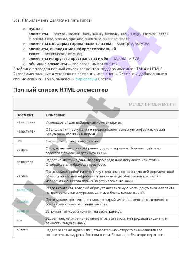 Html elements and their types overview