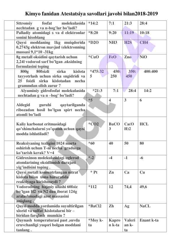 Kimyo fanidan atestatsiya savollari 2018-2019