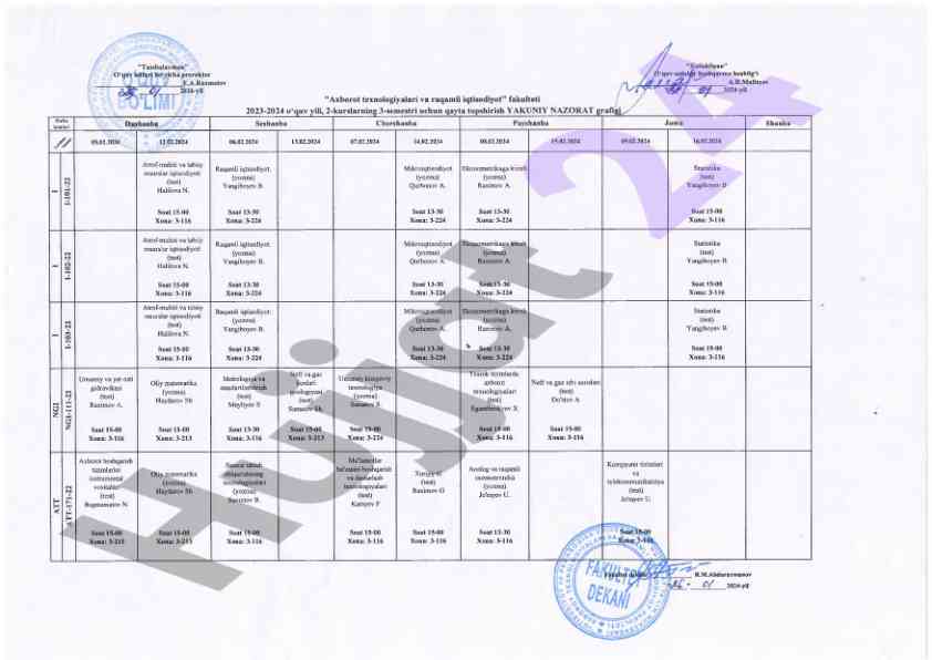 Raqamli iqtisodiyot va mikr iqtisodiyot testlari