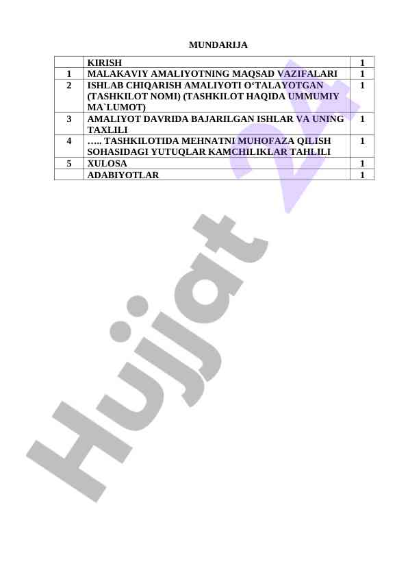 Malakaviy amaliyot haqida umumiy ma'lumotlar