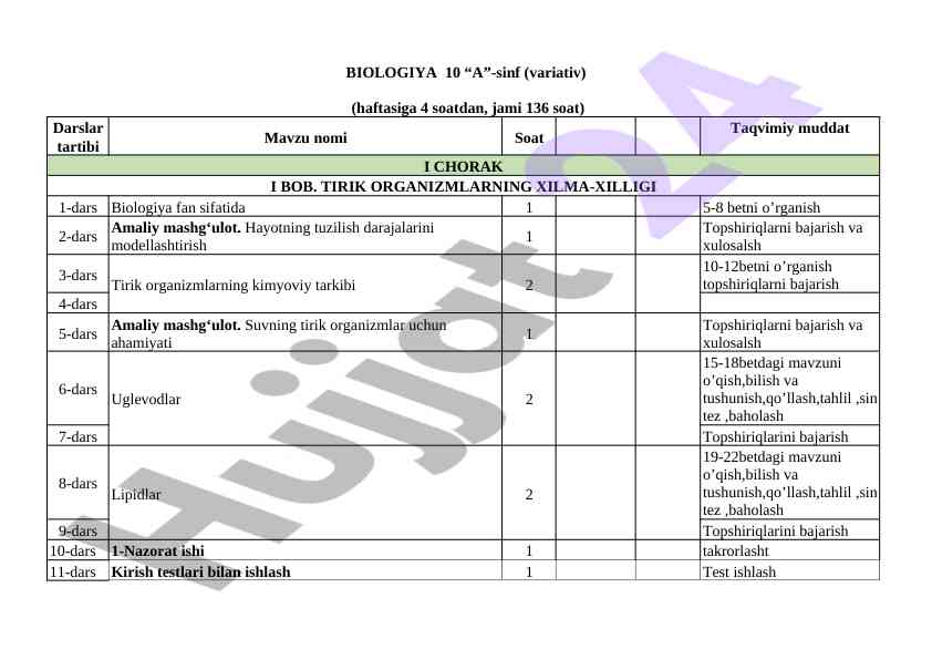 Biologiya 10 “a”-sinf dars rejasi