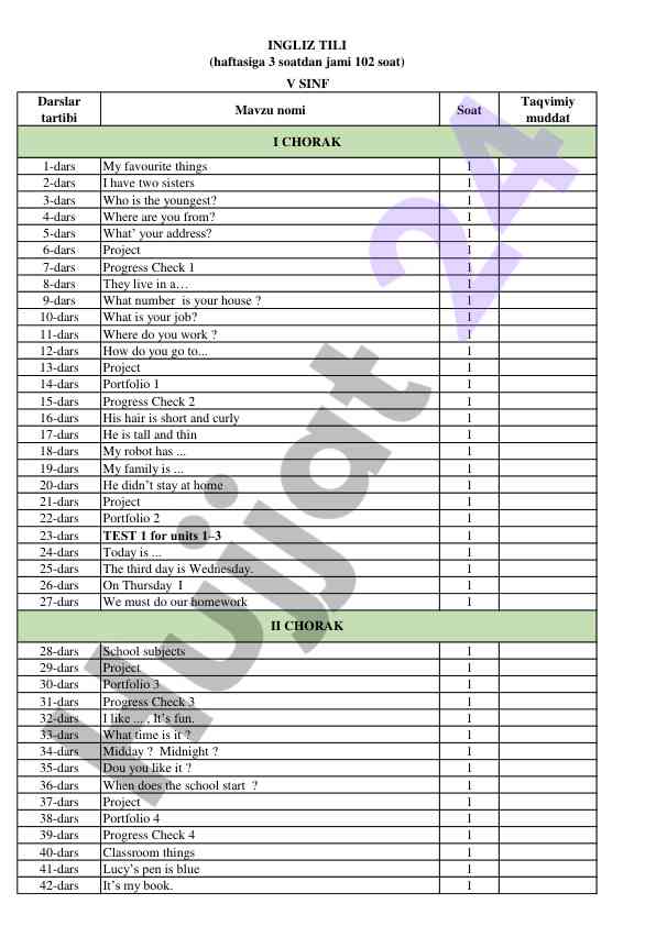 Weekly lesson plan for english language topics