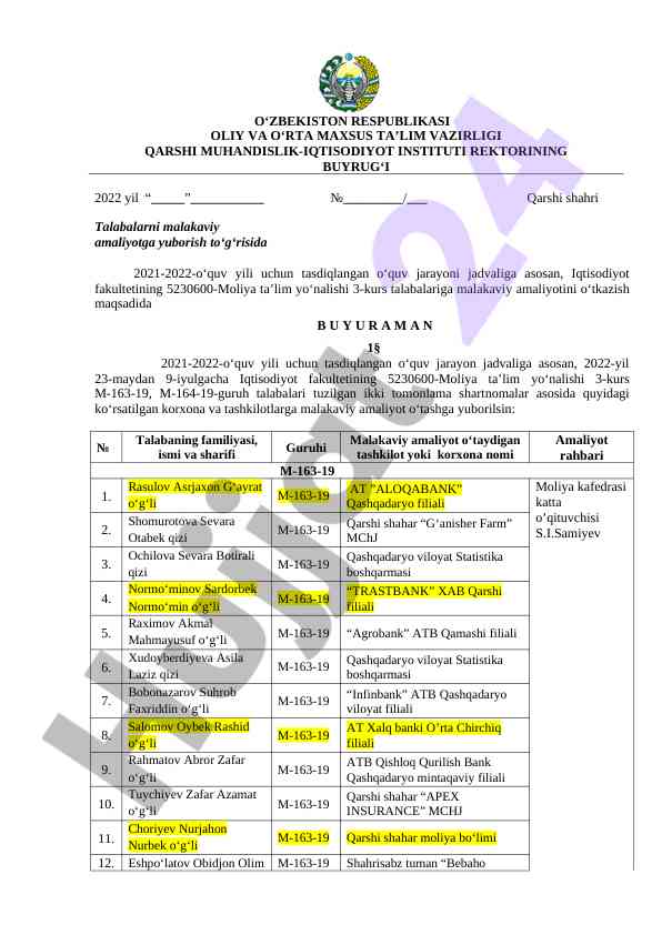 Iqtisodiyot fakulteti malakaviy amaliyoti tashkiloti