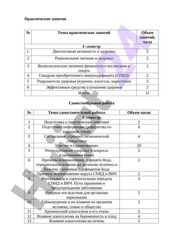 Fizik madaniyat va sport: o‘quv qo‘llanmalari