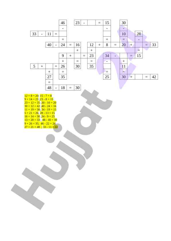 Boshlangʻich sinf matematika darslarida mantiqiy fikrlashni rivojlantirish
