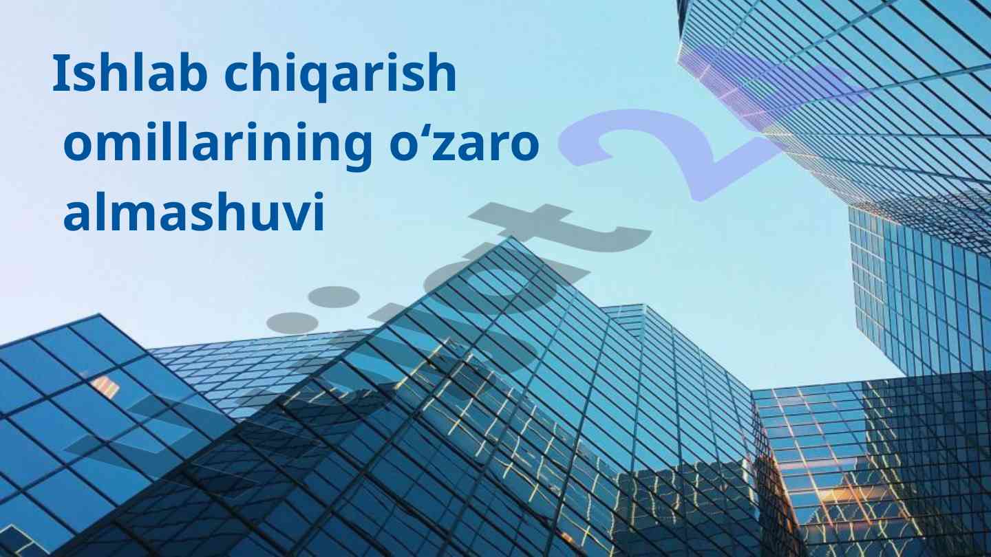 Ishlab chiqarish omillari va ularning ta'siri