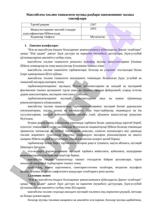 Мусиқа ташкилоти режаси важифалари тавсифи