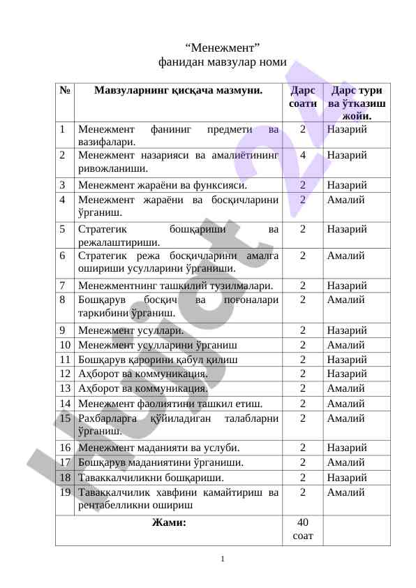 Menagement fanidan o'rganish boshqaruv asoslari