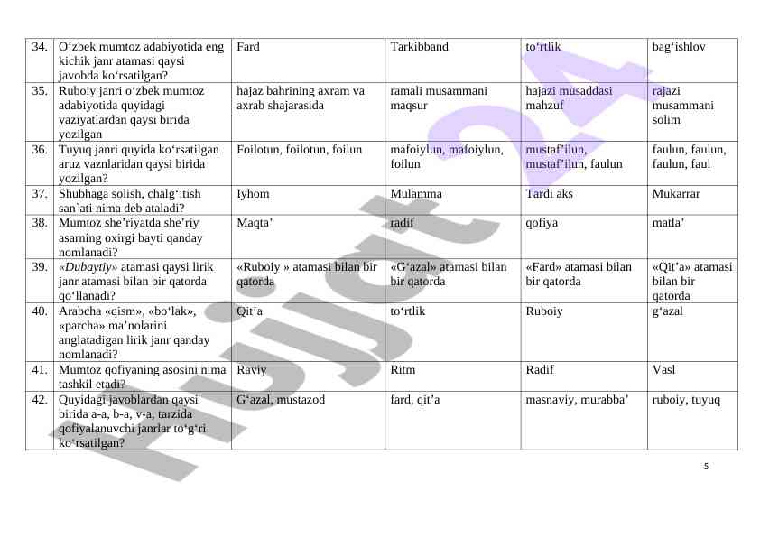 Product image 4