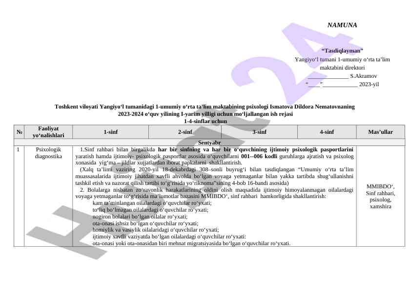 Ish rejasi 2023-2024 oʻquv yili psixologiya