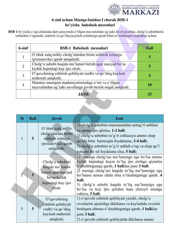 6 sinf musiqa fanidan baholash mezonlari