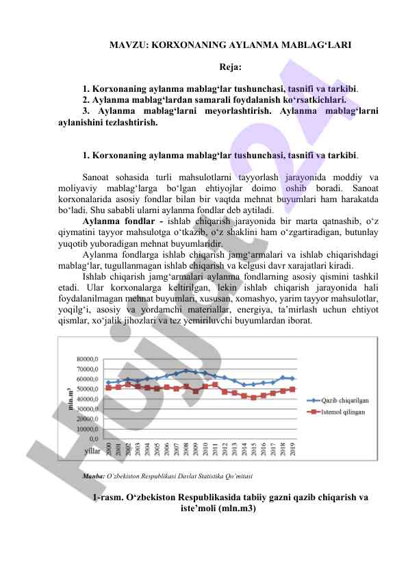Korxonaning aylanma mablag‘lari tushunchasi va tasnifi