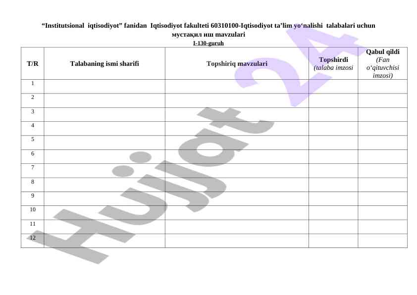 Institutsional iqtisodiyot mustaqil ish mavzulari