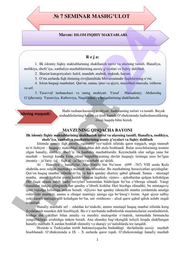 Hadis tushunchasi va islomiy fiqhiy maktablar