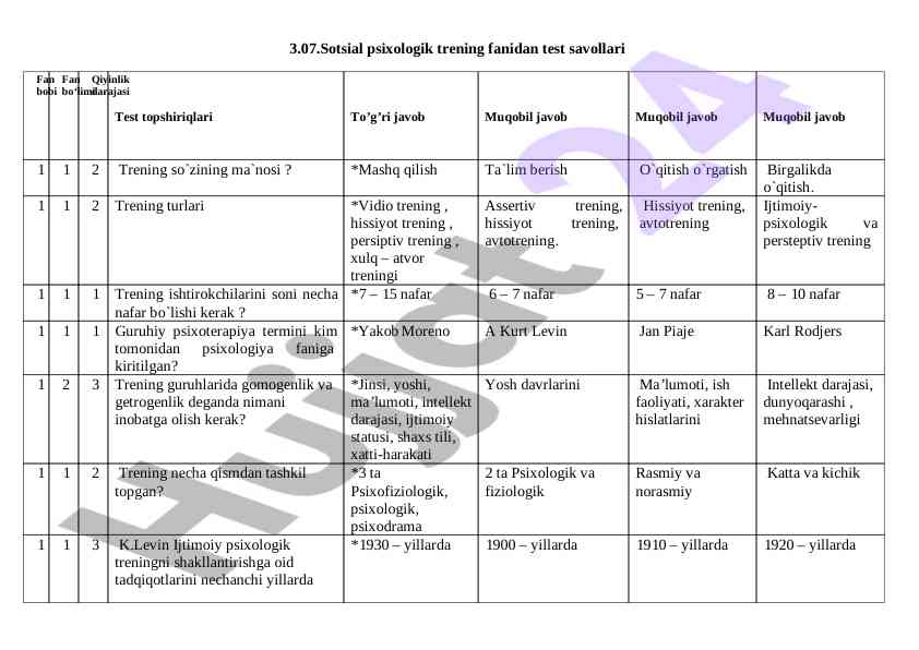 Sotsial psixologik trening fanidan test savollari