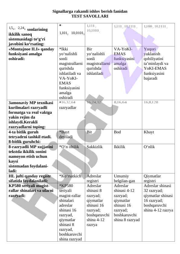 Signallarga raqamli ishlov berish test savollari