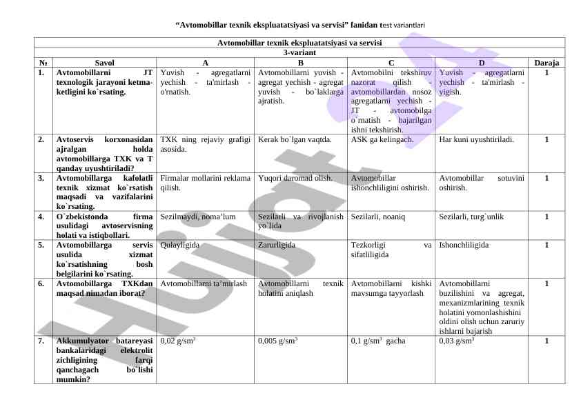 Avtomobillar texnik ekspluatatsiyasi va servisi testlari