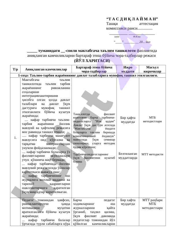 Kamchiliklarni bartaraf etish rejasi uchun yo'l xaritalari