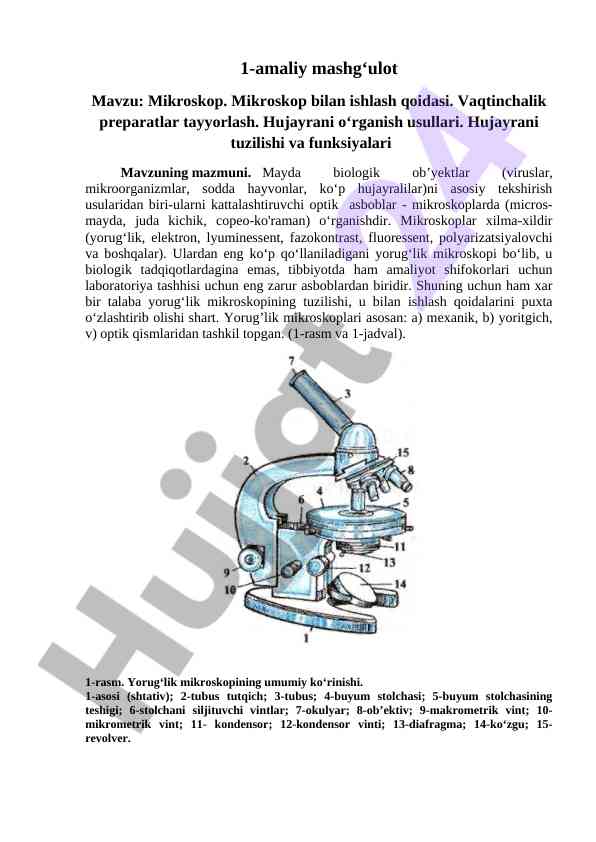 Mikroskop bilan ishlash qoidalari va preparatlar tayyorlash