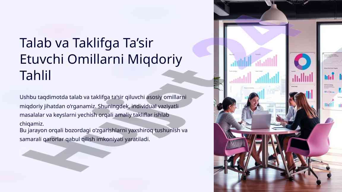 Talab va taklifga ta’sir etuvchi omillarni tahlil