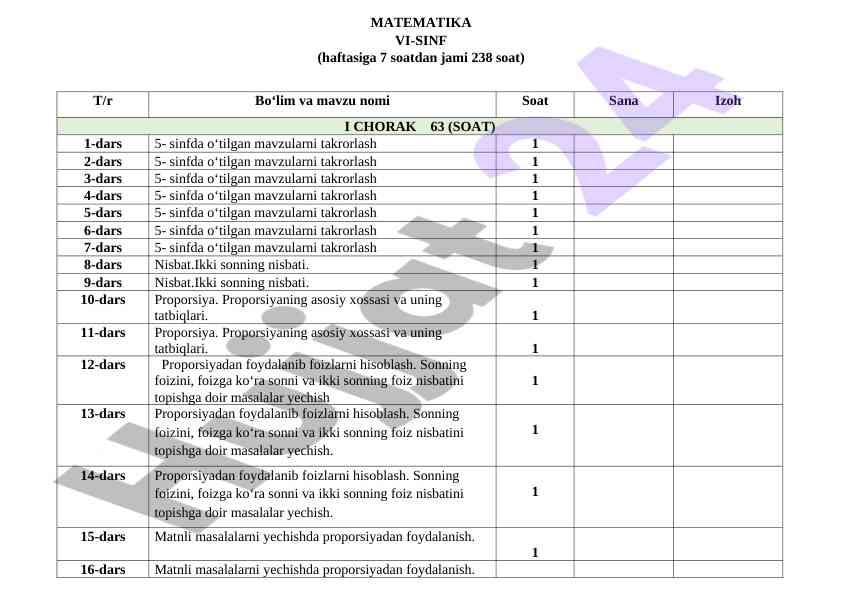 Matematika vi-sinf o‘quv darslari mavzusi