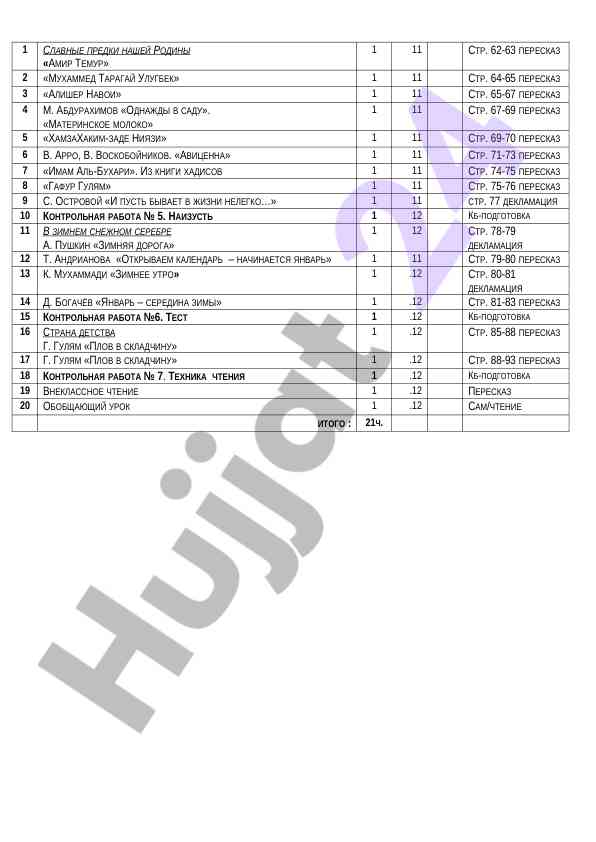 Цели образования и развивающие навыки чтения