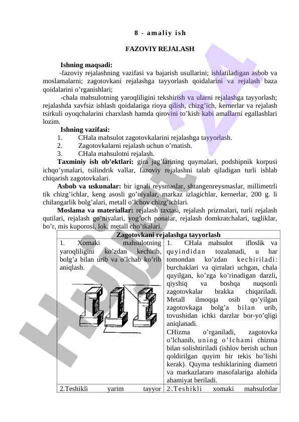 Fazoviy rejalashning asosiy asboblari va usullari