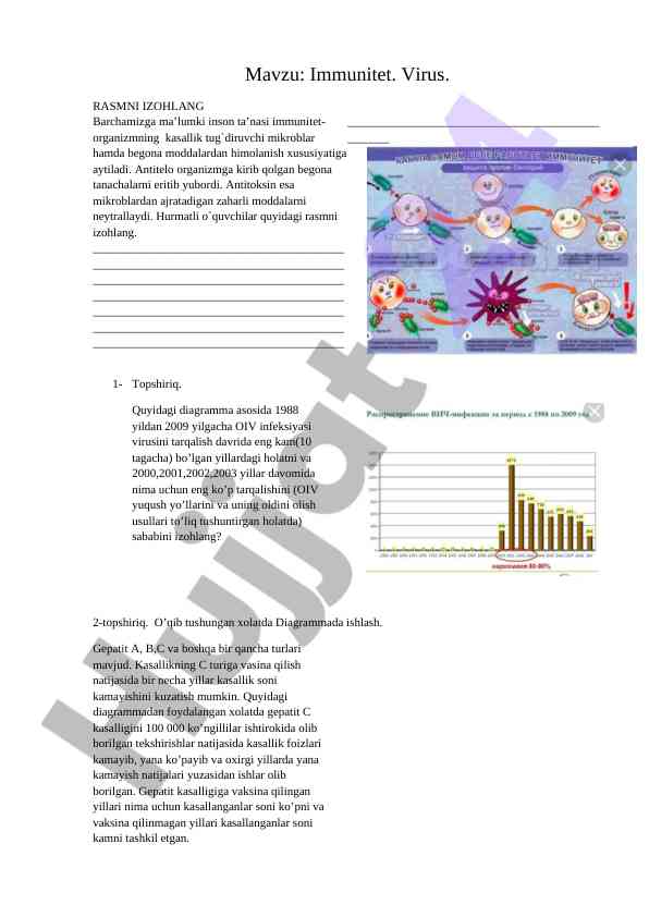 Immunitet va viruslar tarqalishi tahlili