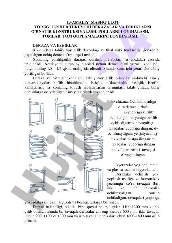 Amaliy mashg’ulotlar: derazalar va eshiklarni o’rnatish
