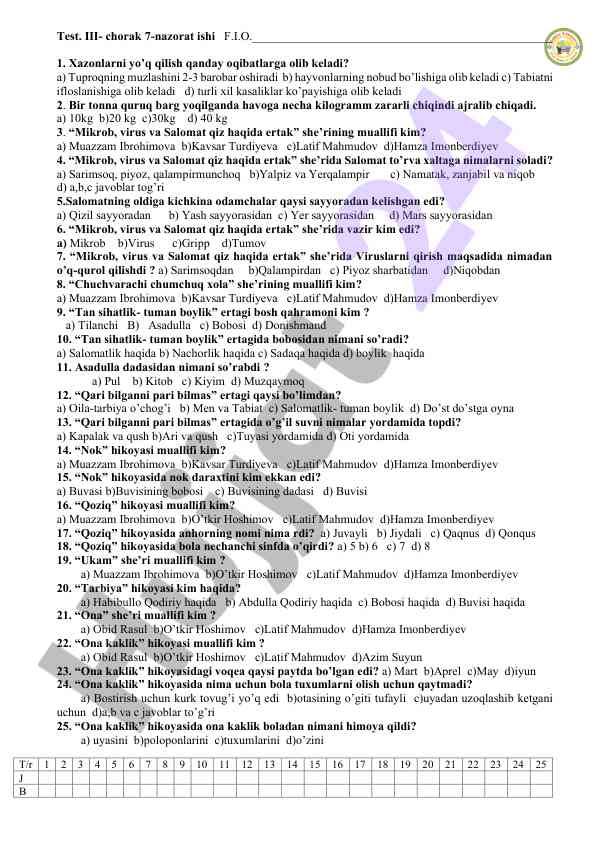 Test 7-nazorat ishi o‘zgarishlar va oqibatlar