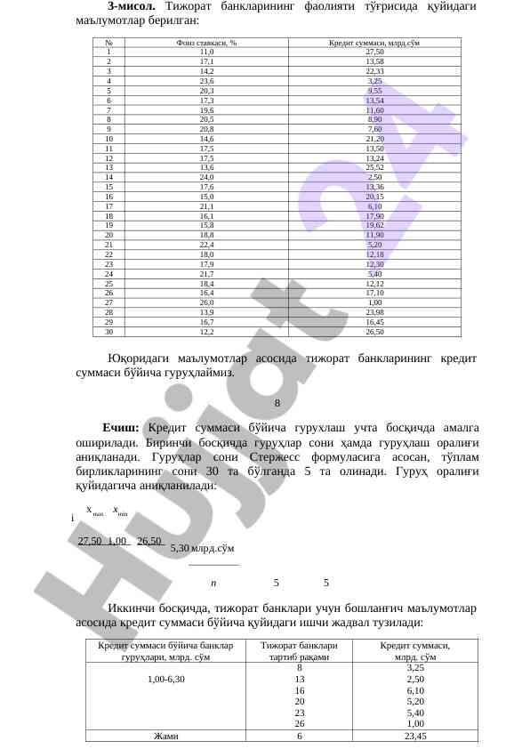 Tijorat banklarining kredit summasi bo'yicha guruhlash
