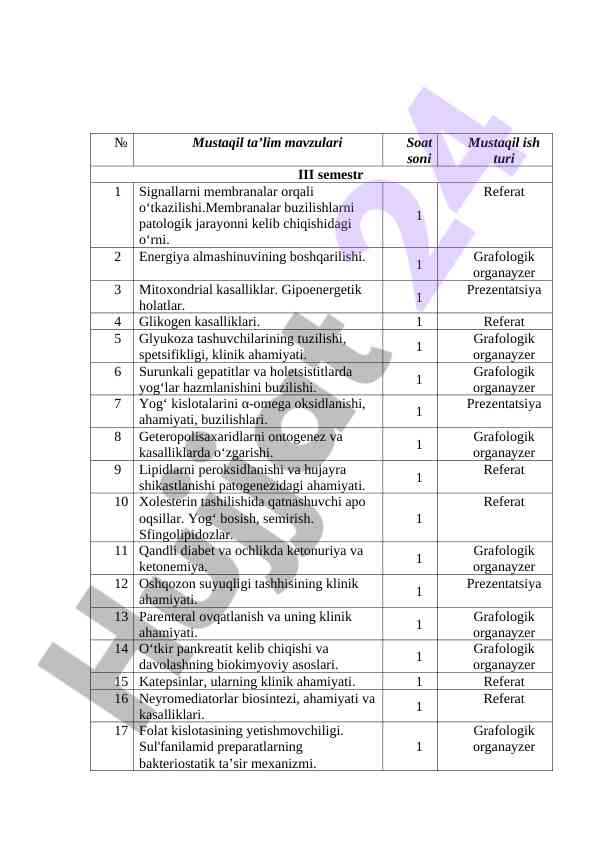 Signallarni Membranalar Orqali Otkazilishi