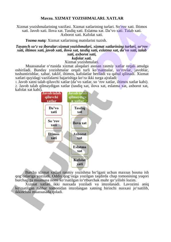 Xizmat yozishmalari turlari va vazifalari