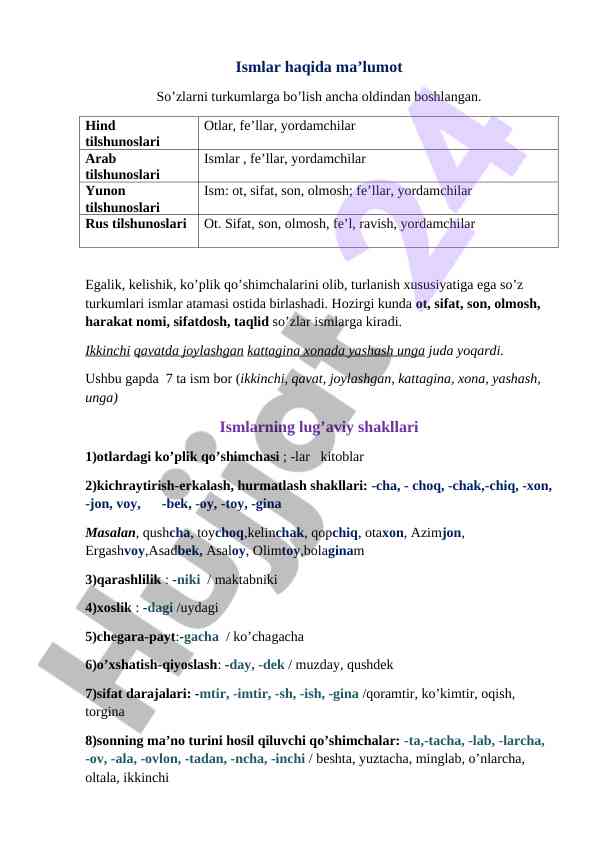 Ismlar haqida ma'lumotlar va qo'shimchalar