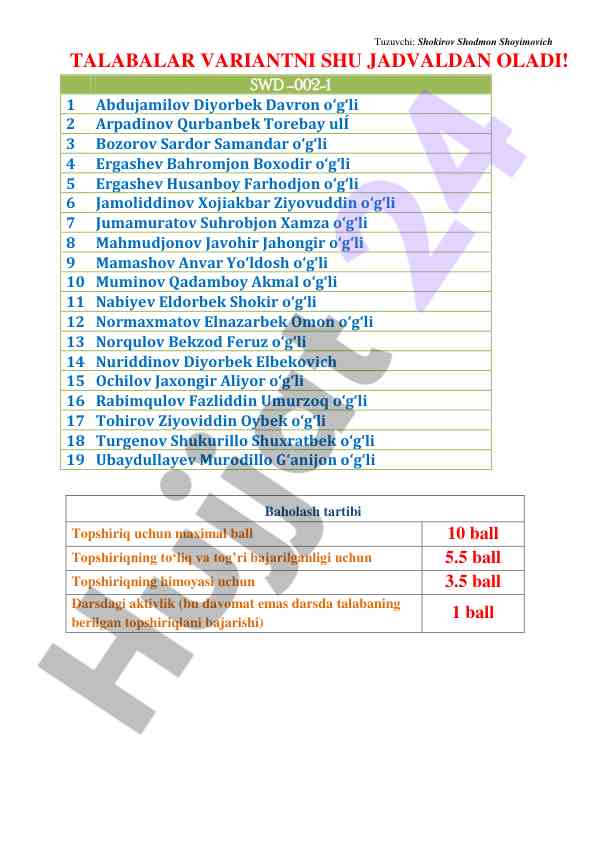 Talabalar amaliy topshiriq baholash tartibi