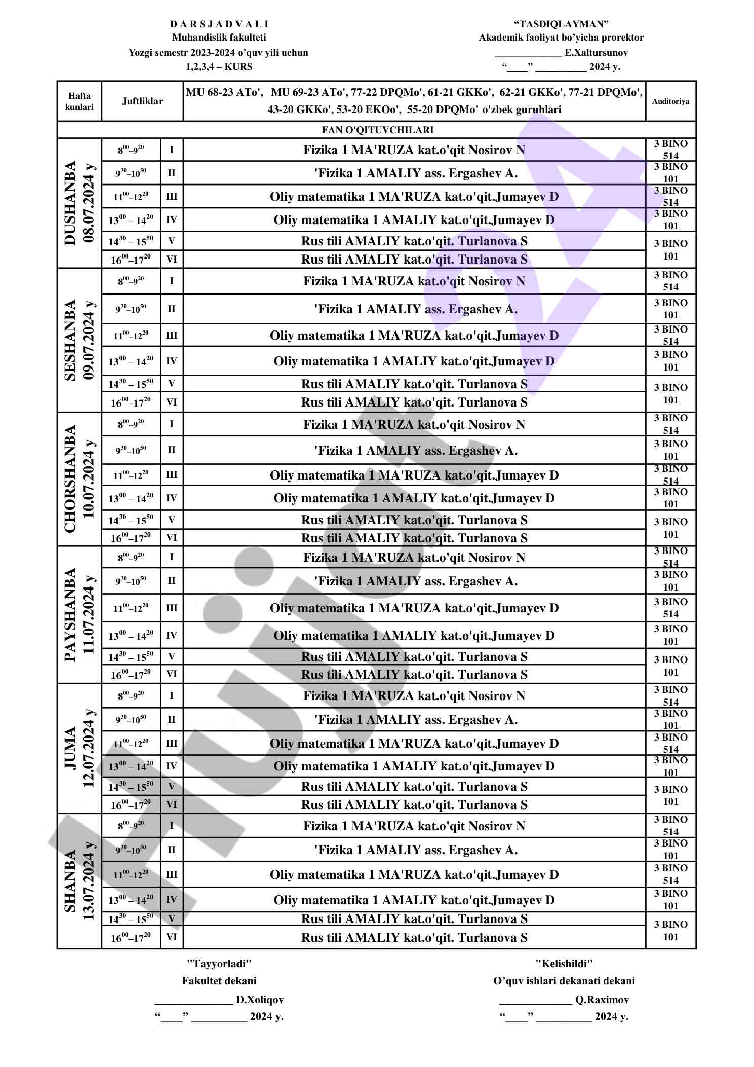 Oliy matematika va fizika darslari rejalari