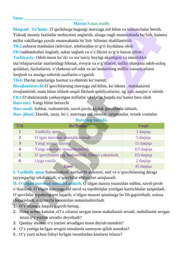 Vatan madhi mavzusida ta’limiy dars ishlanmasi