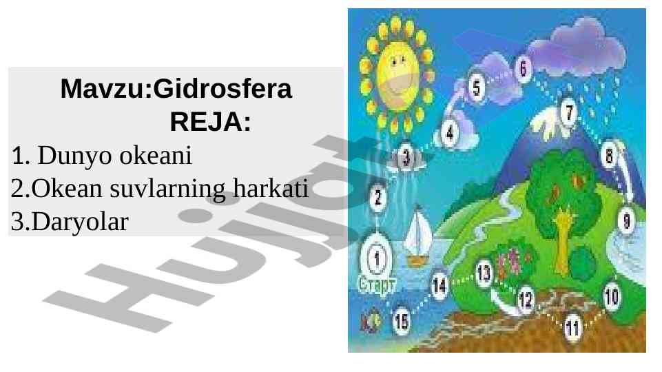 Gidrosfera haqida ma'lumotlar va tavsiyalar