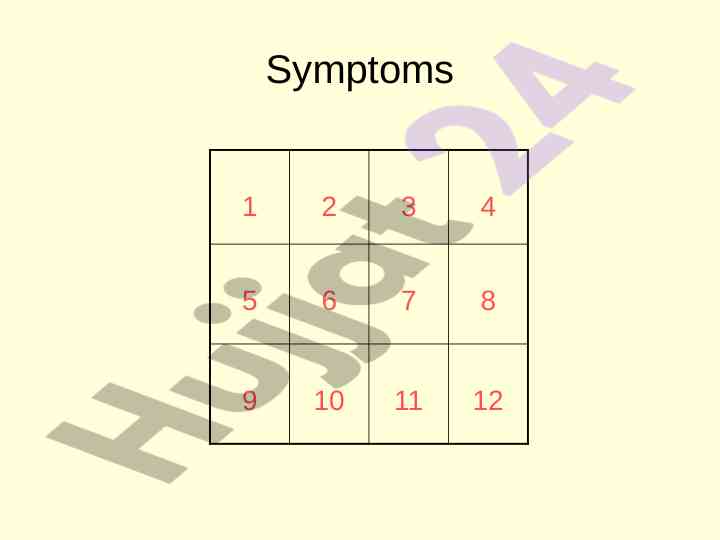Common symptoms and their descriptions