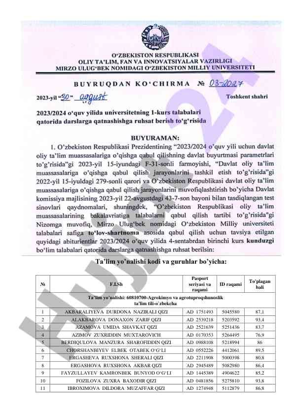 Taʼlim yoʼnalishi kodlari boʼyicha talabalar