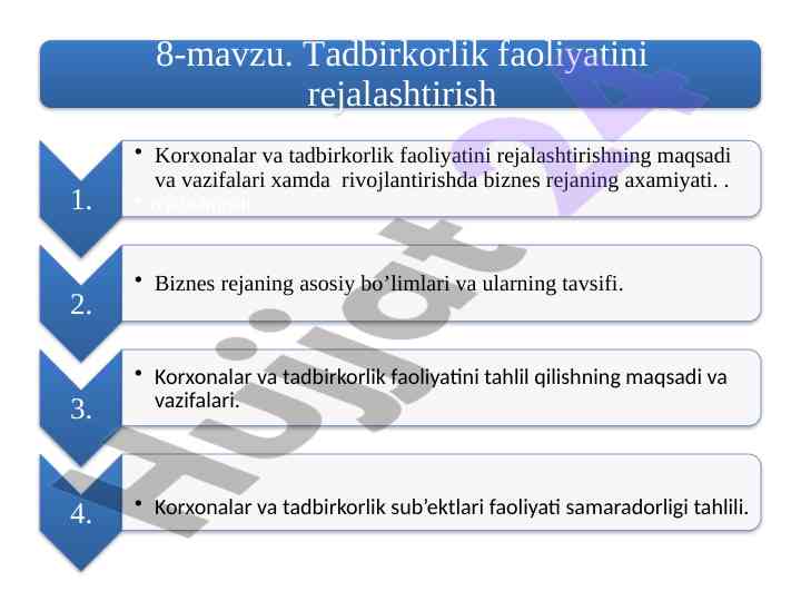 Biznes rejasining axamiyati va rivojlanish strategiyalari