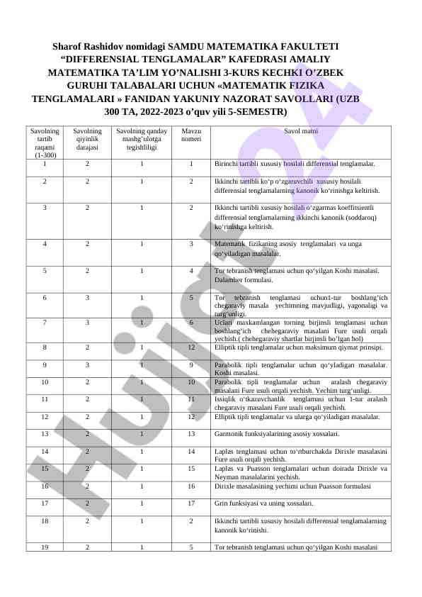 Matematik fizika tenglamalari fanidan yakuniy nazorat