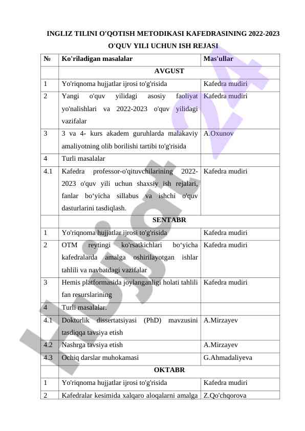 Ingliz tilini o'qitish metodikasi ish rejasi