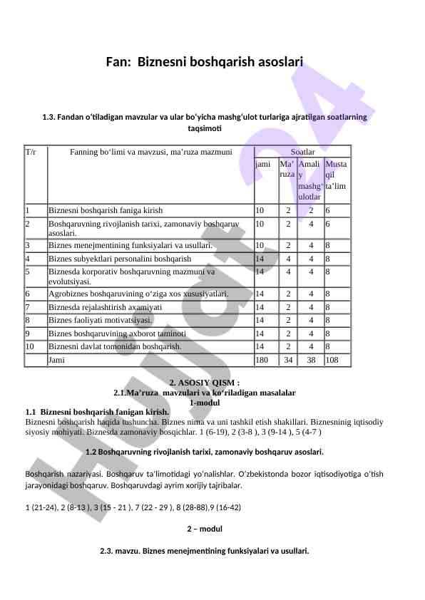 Biznesni boshqarish asoslari va funksiyalari